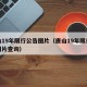 唐山19年限行公告图片（唐山19年限行公告图片查询）