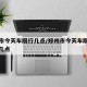 郑州市今天车限行几点/郑州市今天车限行几点到几点