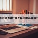 【白银市明天限行哪个好,白银高峰限行时间】