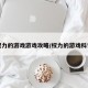 权力的游戏游戏攻略/权力的游戏科普