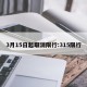 3月15日起取消限行:315限行
