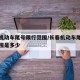 长春机动车尾号限行范围/长春机动车尾号限行范围是多少