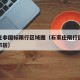 石家庄非国标限行区域图（石家庄限行国几不让进市区）