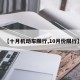 【十月机动车限行,10月份限行】