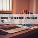 晋中黄牌限行区域是哪里（2020年晋中限行查询）