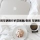 贵阳车辆限行的范围图/贵阳 车辆限行